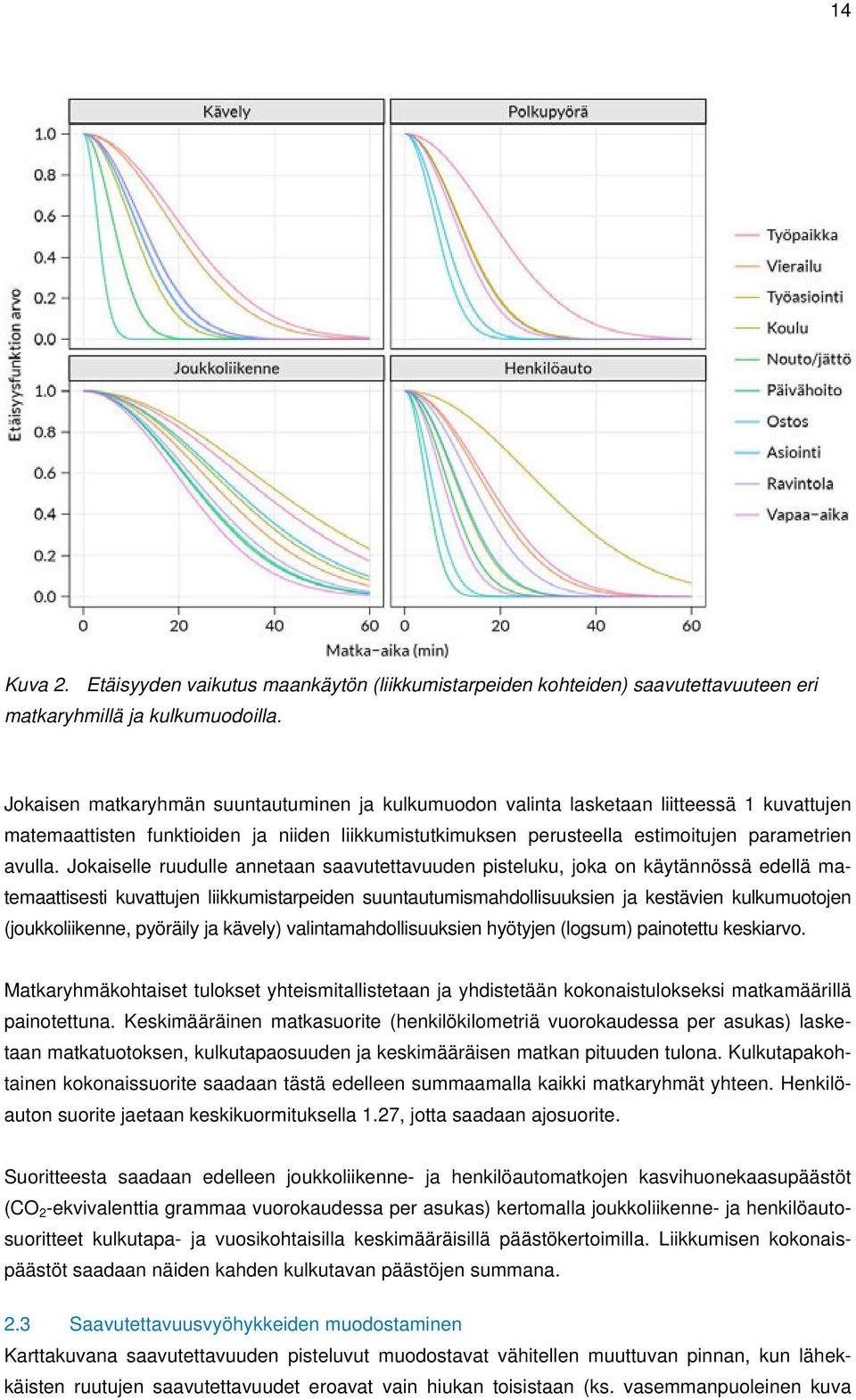 Jokaiselle ruudulle annetaan saavutettavuuden pisteluku, joka on käytännössä edellä matemaattisesti kuvattujen liikkumistarpeiden suuntautumismahdollisuuksien ja kestävien kulkumuotojen