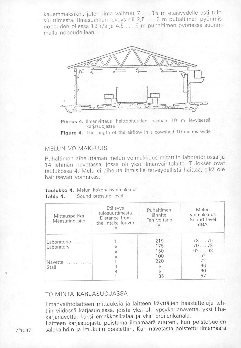 The length of the airflow in a cowshed 10 metres wide MELUN VOIMAKKUUS Puhaltimen aiheuttaman melun voimakkuus mitattiin laboratoriossa ja 14 lehmän navetassa, jossa oli yksi ilmanvaihtolaite.