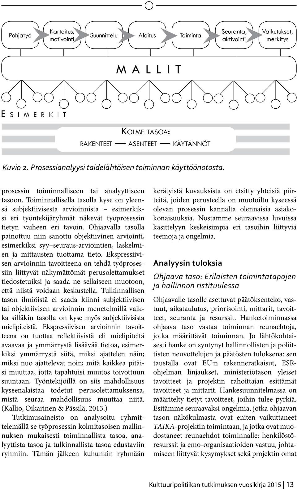 Toiminnallisella tasolla kyse on yleensä subjektiivisesta arvioinnista esimerkiksi eri työntekijäryhmät näkevät työprosessin tietyn vaiheen eri tavoin.