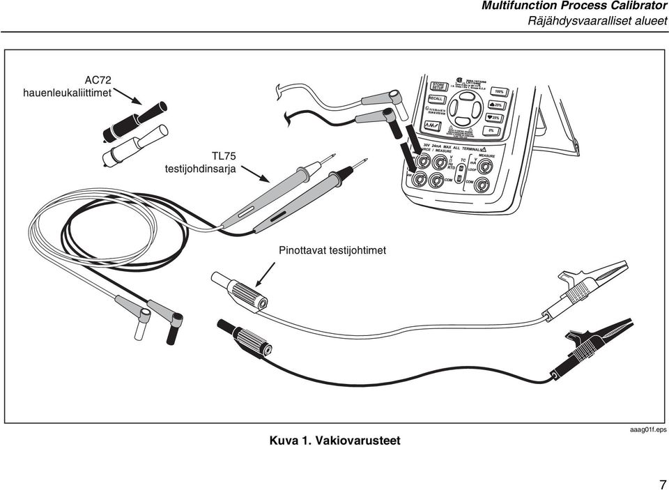 Räjähdysvaaralliset