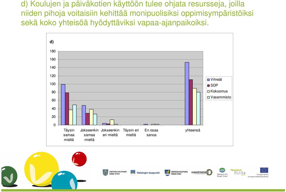 oppimisympäristöiksi sekä koko yhteisöä hyödyttäviksi