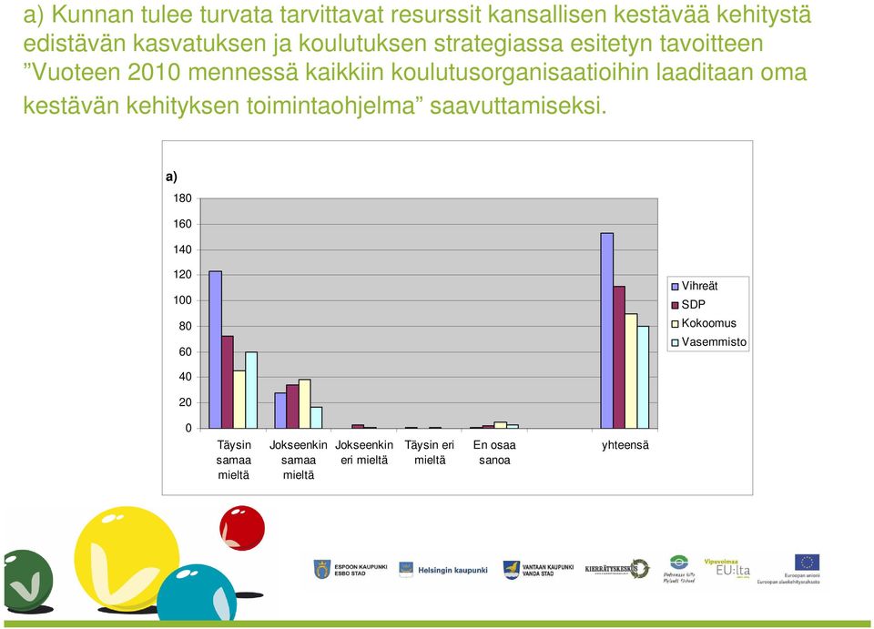 mennessä kaikkiin koulutusorganisaatioihin laaditaan oma kestävän kehityksen