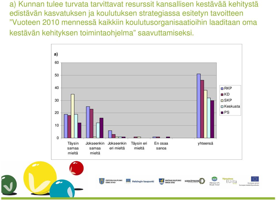 21 mennessä kaikkiin koulutusorganisaatioihin laaditaan oma kestävän