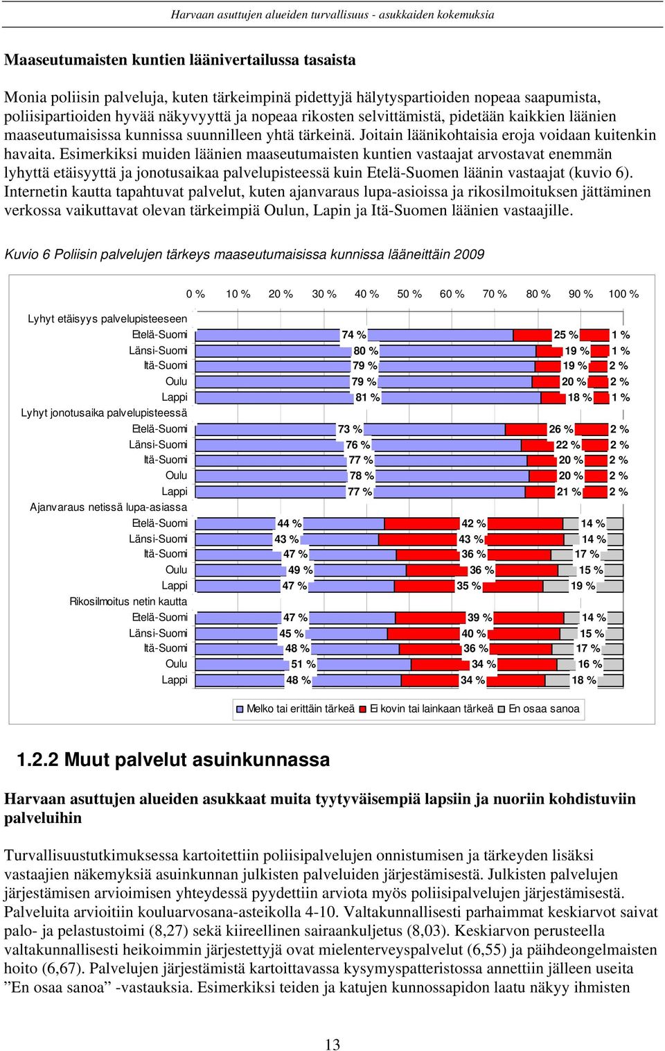Esimerkiksi muiden läänien maaseutumaisten kuntien vastaajat arvostavat enemmän lyhyttä etäisyyttä ja jonotusaikaa palvelupisteessä kuin Etelä-Suomen läänin vastaajat (kuvio 6).