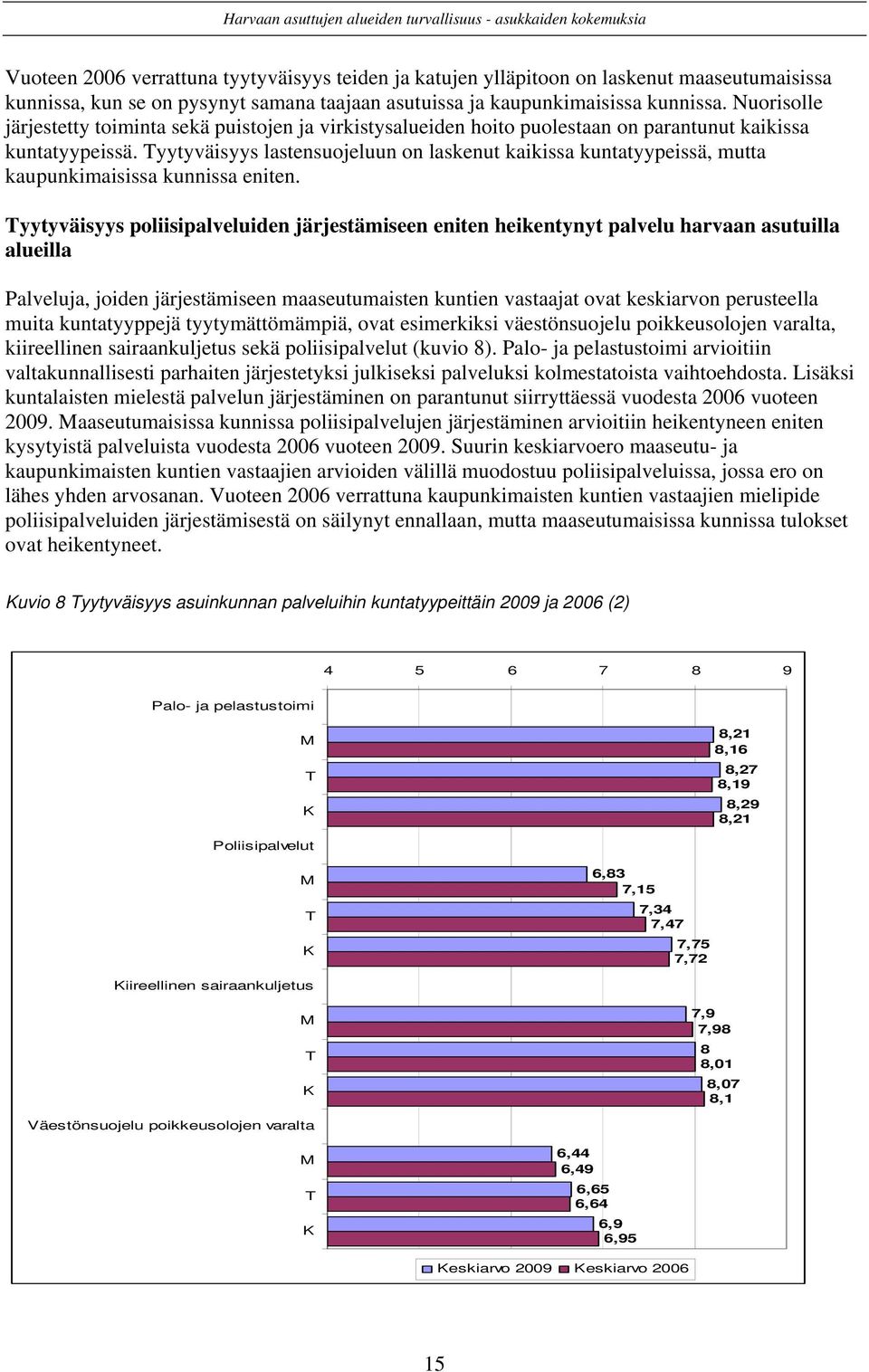 yytyväisyys lastensuojeluun on laskenut kaikissa kuntatyypeissä, mutta kaupunkimaisissa kunnissa eniten.