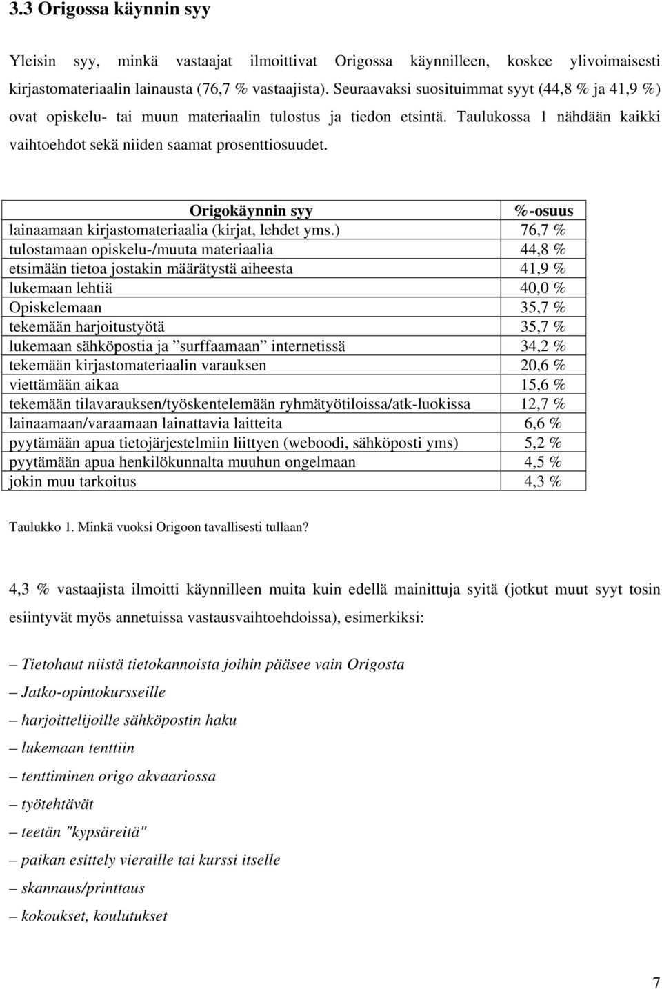 Origokäynnin syy %-osuus lainaamaan kirjastomateriaalia (kirjat, lehdet yms.