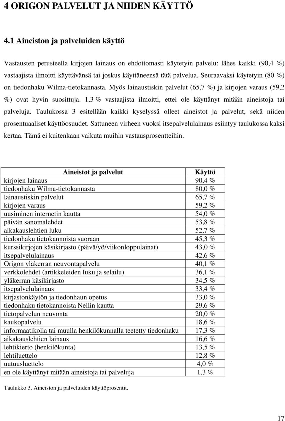 palvelua. Seuraavaksi käytetyin (80 %) on tiedonhaku Wilma-tietokannasta. Myös lainaustiskin palvelut (65,7 %) ja kirjojen varaus (59,2 %) ovat hyvin suosittuja.