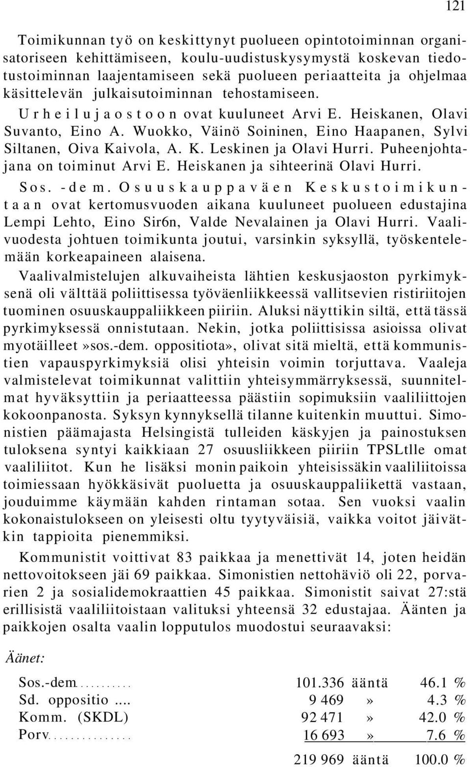 ivola, A. K. Leskinen ja Olavi Hurri. Puheenjohtajana on toiminut Arvi E. Heiskanen ja sihteerinä Olavi Hurri. Sos. -de m.