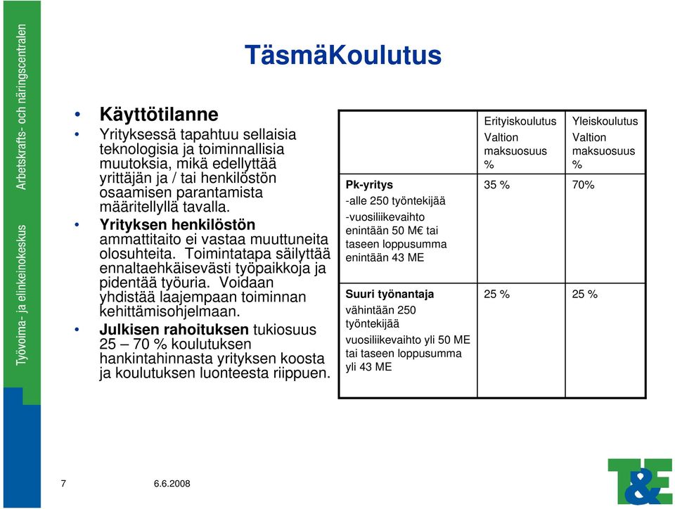 Voidaan yhdistää laajempaan toiminnan kehittämisohjelmaan. Julkisen rahoituksen tukiosuus 25 70 % koulutuksen hankintahinnasta yrityksen koosta ja koulutuksen luonteesta riippuen.