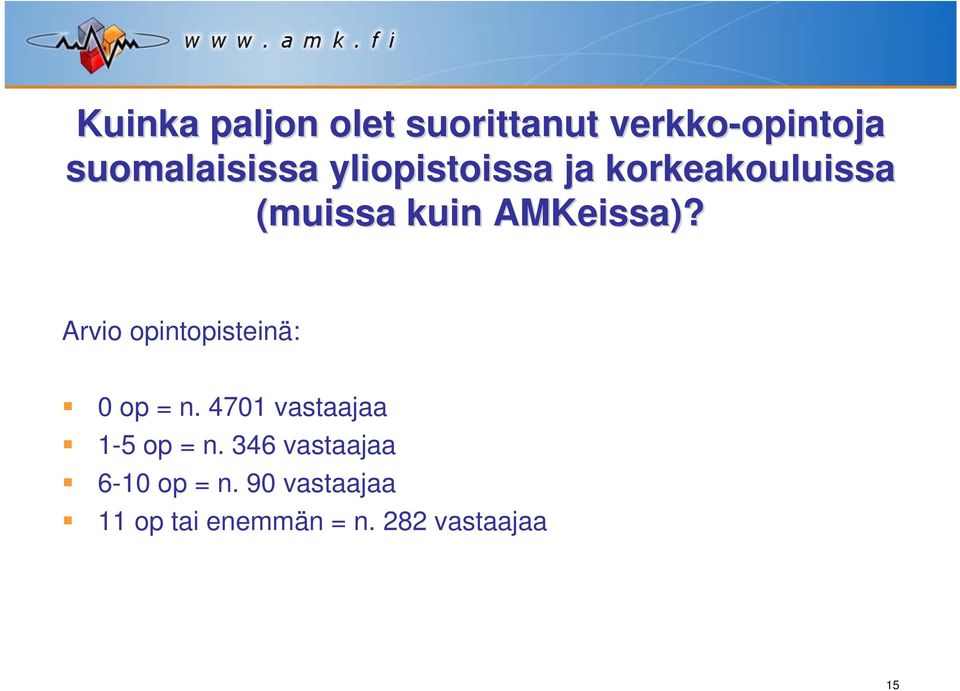 AMKeissa)? Arvio opintopisteinä: 0 op = n.