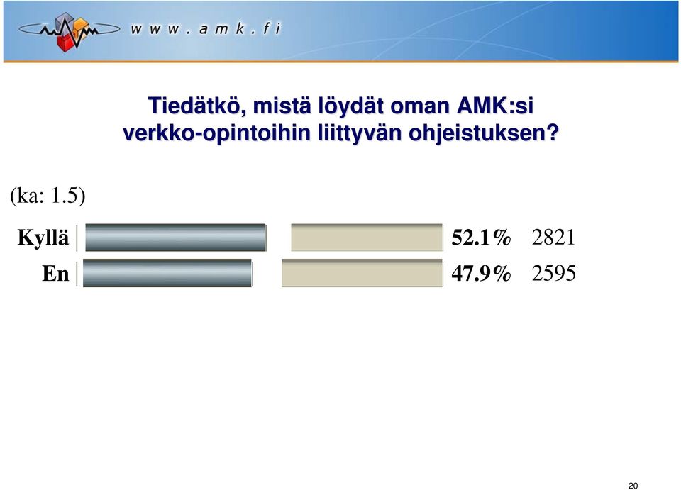 opintoihin liittyvän n