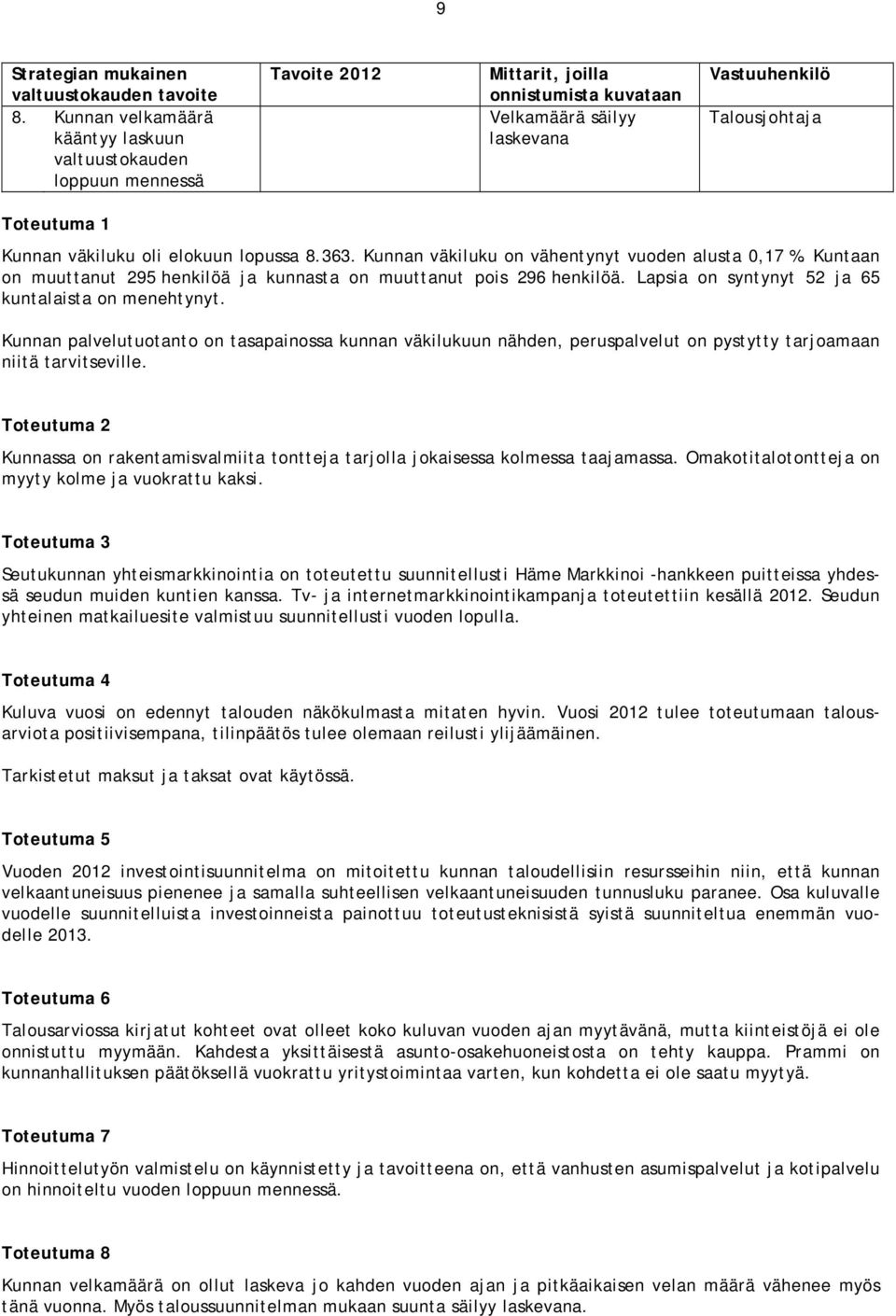 Kunnan palvelutuotanto on tasapainossa kunnan väkilukuun nähden, peruspalvelut on pystytty tarjoamaan niitä tarvitseville.