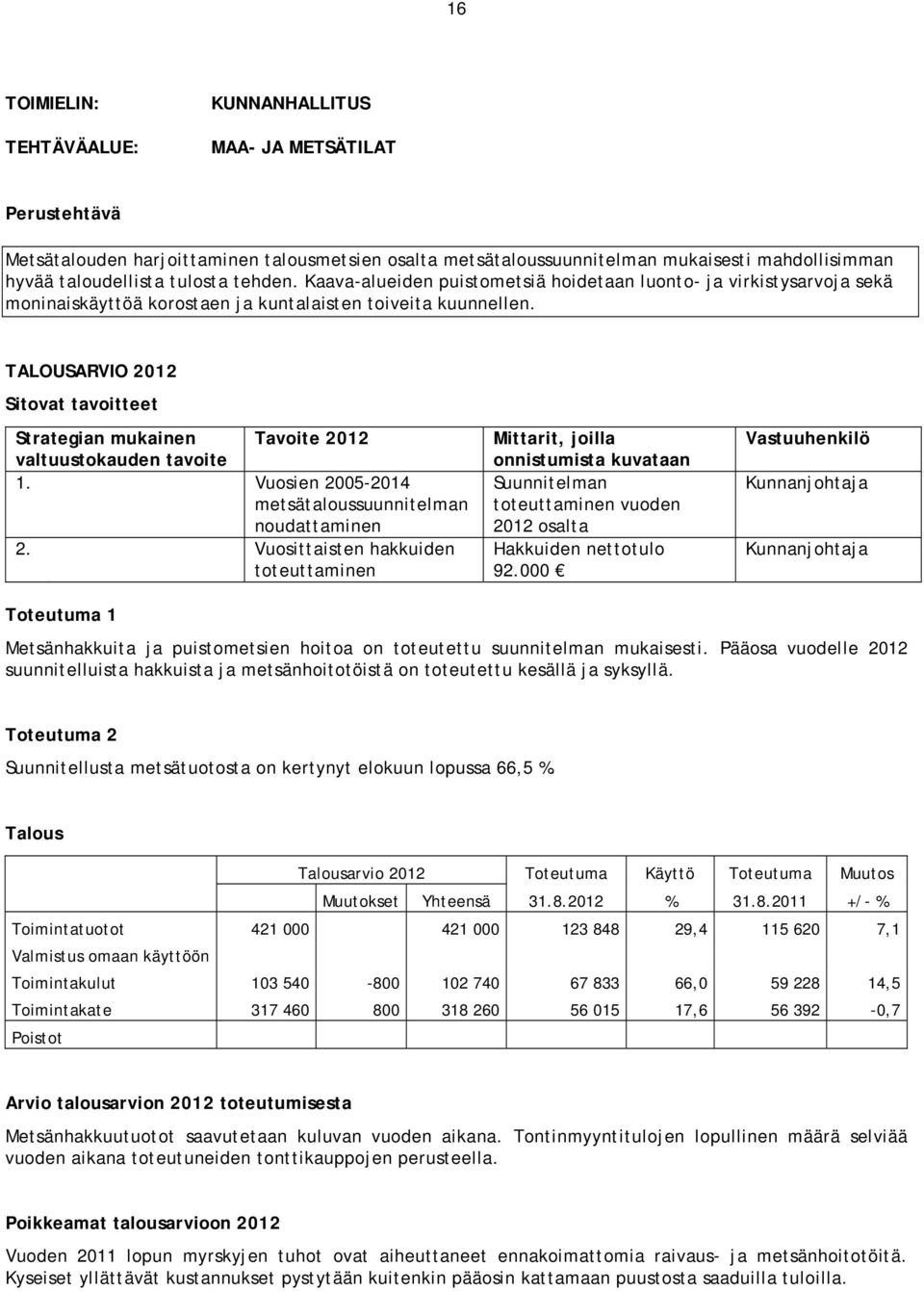 Vuosien 2005-2014 metsätaloussuunnitelman noudattaminen 2. Vuosittaisten hakkuiden toteuttaminen Suunnitelman toteuttaminen vuoden 2012 osalta Hakkuiden nettotulo 92.