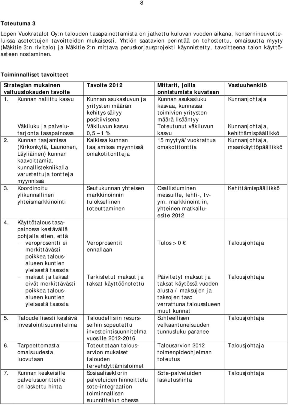 Toiminnalliset tavoitteet 1. Kunnan hallittu kasvu Kunnan asukasluvun ja yritysten määrän kehitys säilyy positiivisena Väkiluku ja palvelutarjonta Väkiluvun kasvu tasapainossa 0,5 1 % 2.