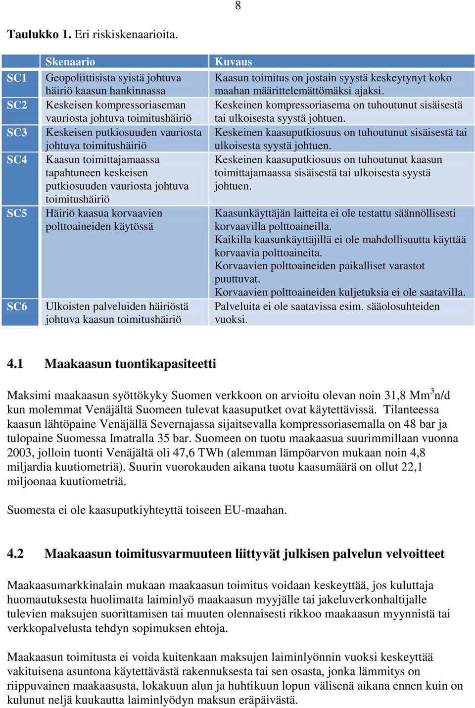 toimitushäiriö Kaasun toimittajamaassa tapahtuneen keskeisen putkiosuuden vauriosta johtuva toimitushäiriö Häiriö kaasua korvaavien polttoaineiden käytössä Ulkoisten palveluiden häiriöstä johtuva