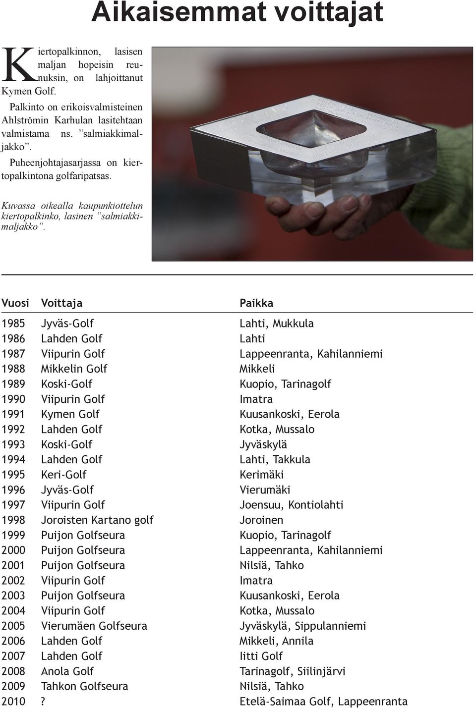 Vuosi Voittaja Paikka 1985 Jyväs-Golf Lahti, Mukkula 1986 Lahden Golf Lahti 1987 Viipurin Golf Lappeenranta, Kahilanniemi 1988 Mikkelin Golf Mikkeli 1989 Koski-Golf Kuopio, Tarinagolf 1990 Viipurin