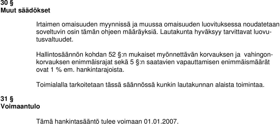 Hallintosäännön kohdan 52 :n mukaiset myönnettävän korvauksen ja vahingonkorvauksen enimmäisrajat sekä 5 :n saatavien