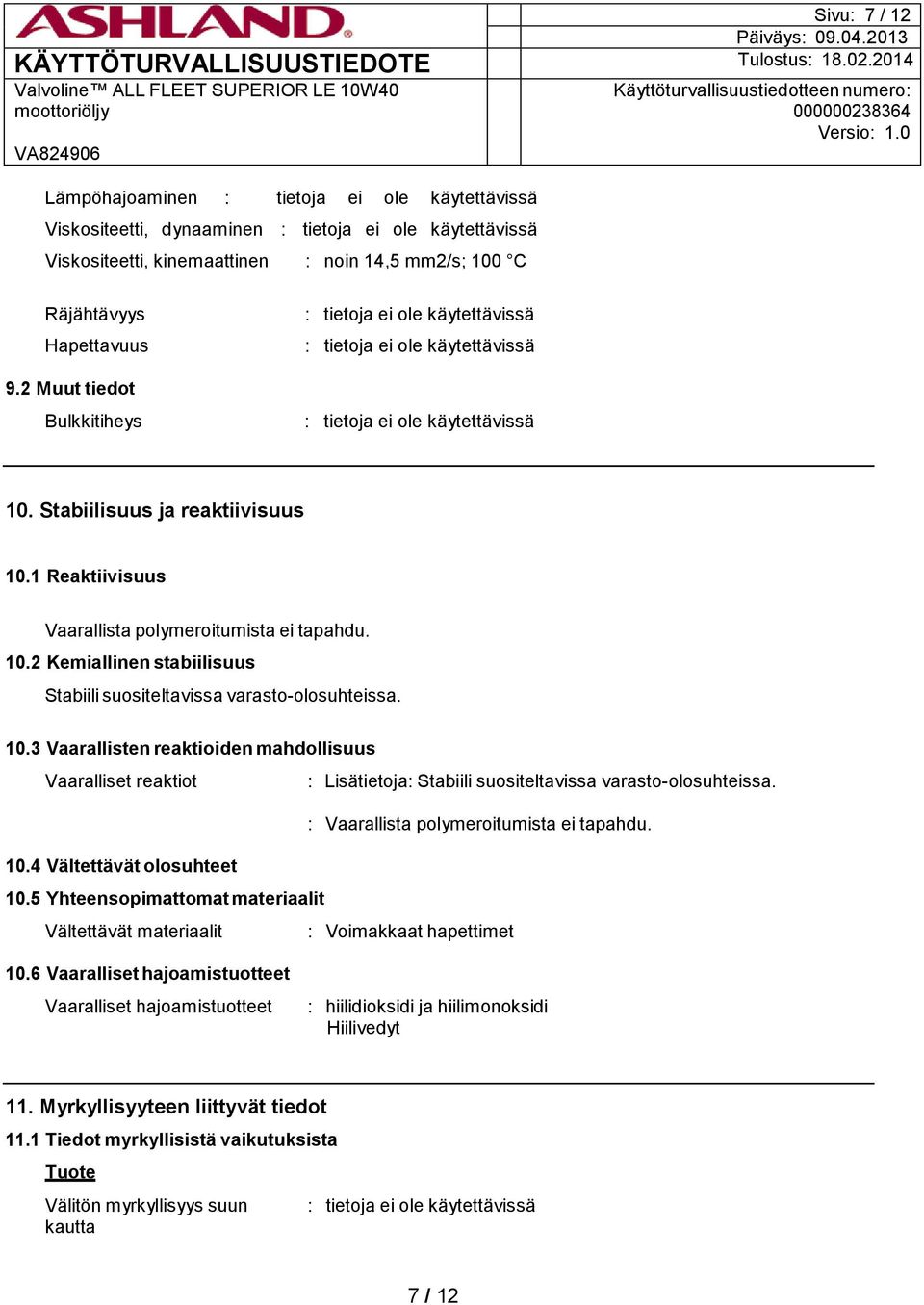 : Vaarallista polymeroitumista ei tapahdu. 10.4 Vältettävät olosuhteet 10.5 Yhteensopimattomat materiaalit Vältettävät materiaalit : Voimakkaat hapettimet 10.