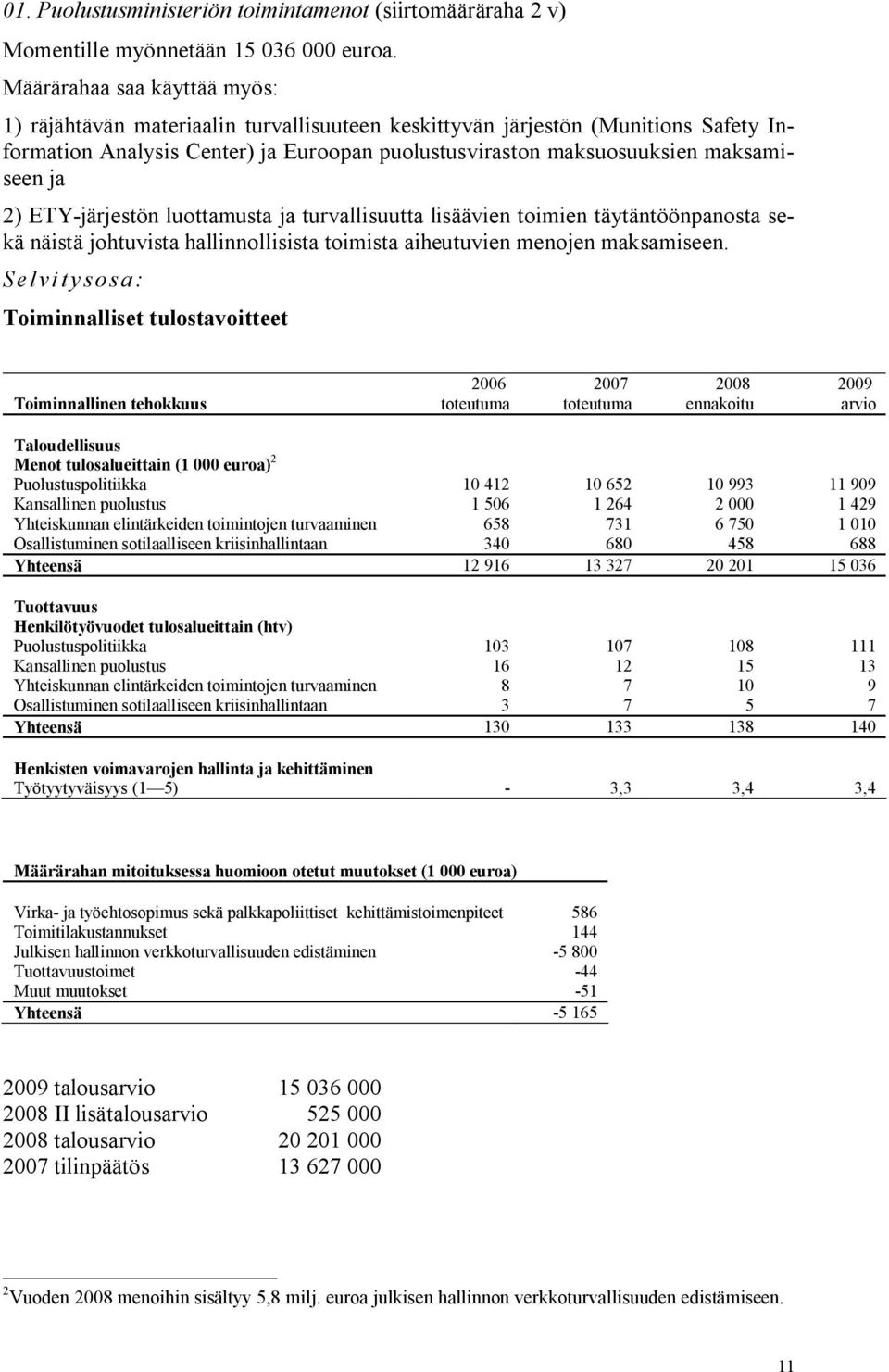 2) ETY-järjestön luottamusta ja turvallisuutta lisäävien toimien täytäntöönpanosta sekä näistä johtuvista hallinnollisista toimista aiheutuvien menojen maksamiseen.