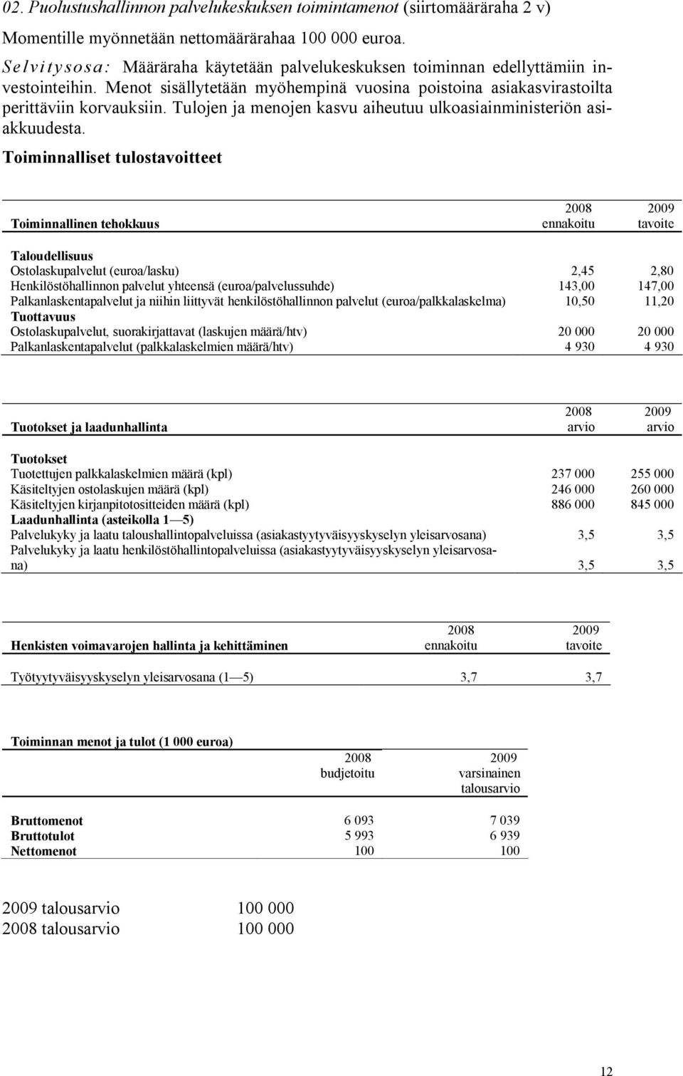 Tulojen ja menojen kasvu aiheutuu ulkoasiainministeriön asiakkuudesta.