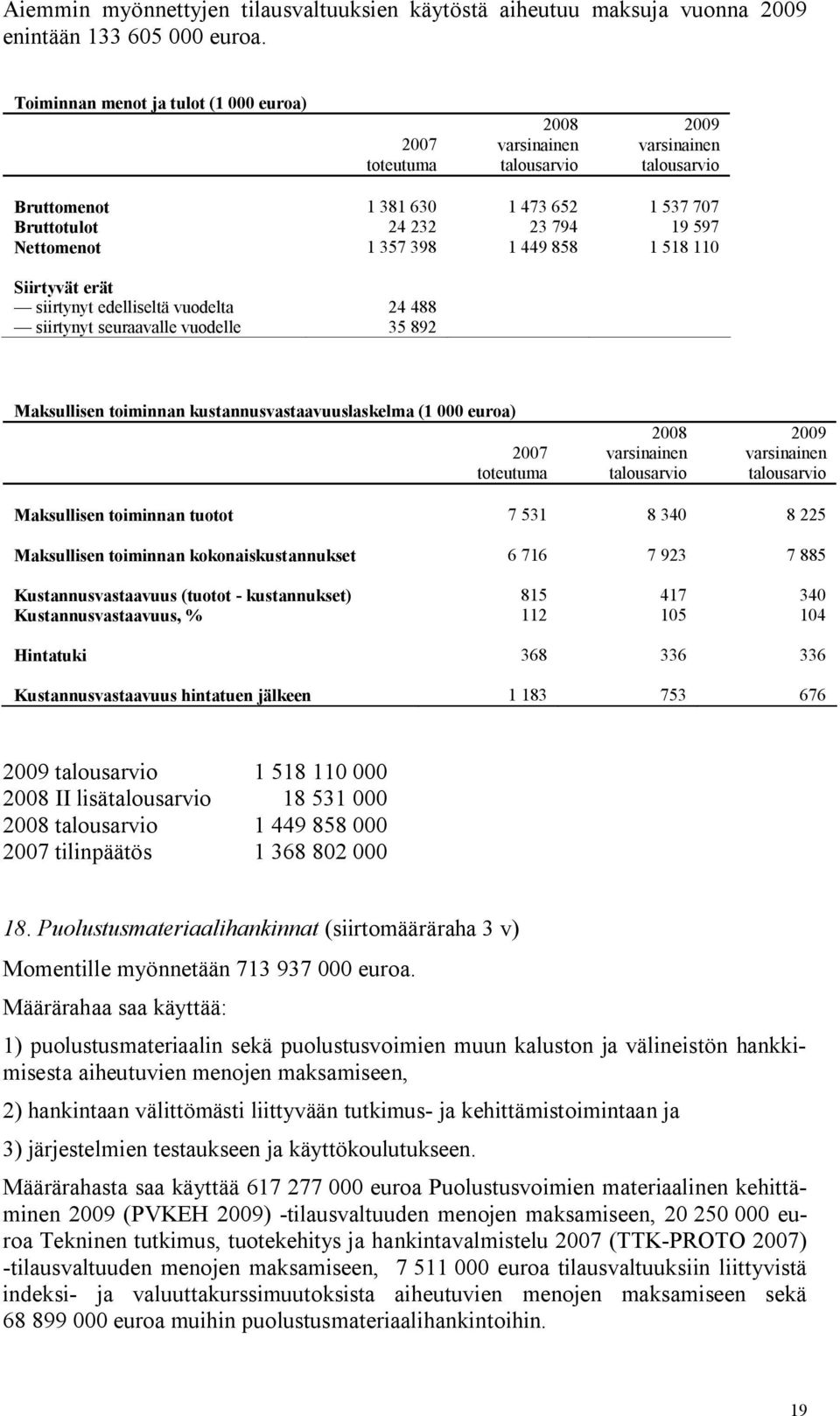 518 110 Siirtyvät erät siirtynyt edelliseltä vuodelta 24 488 siirtynyt seuraavalle vuodelle 35 892 Maksullisen toiminnan kustannusvastaavuuslaskelma (1 000 euroa) 2007 varsinainen talousarvio