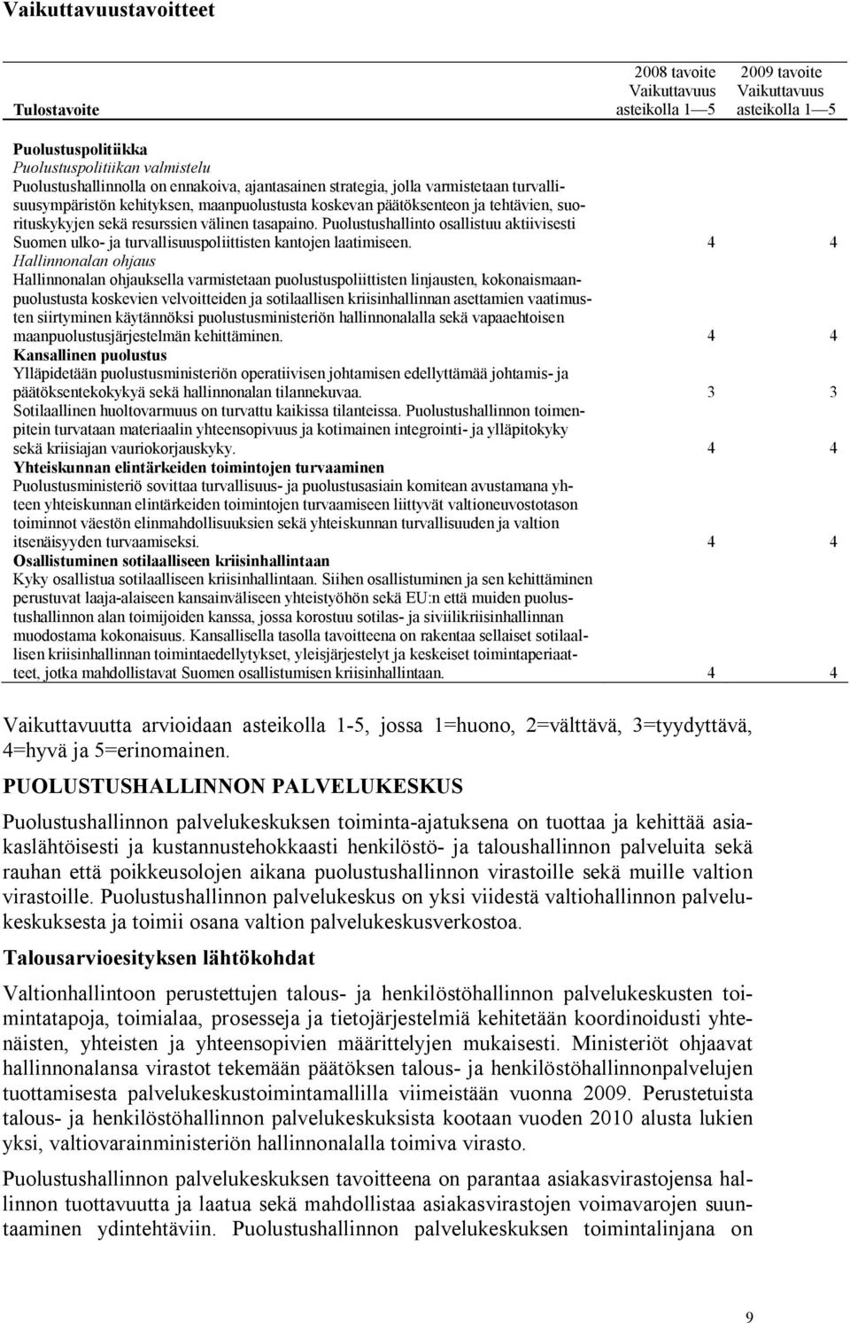 Puolustushallinto osallistuu aktiivisesti Suomen ulko- ja turvallisuuspoliittisten kantojen laatimiseen.