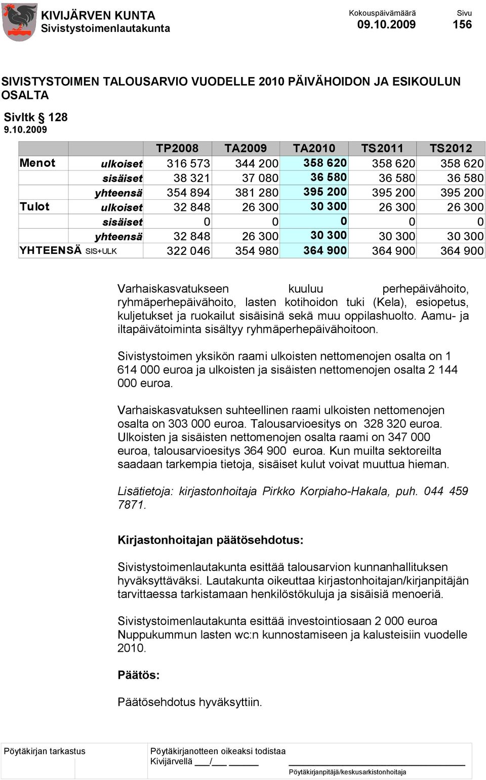 SIS+ULK 322 046 354 980 364 900 364 900 364 900 Varhaiskasvatukseen kuuluu perhepäivähoito, ryhmäperhepäivähoito, lasten kotihoidon tuki (Kela), esiopetus, kuljetukset ja ruokailut sisäisinä sekä muu