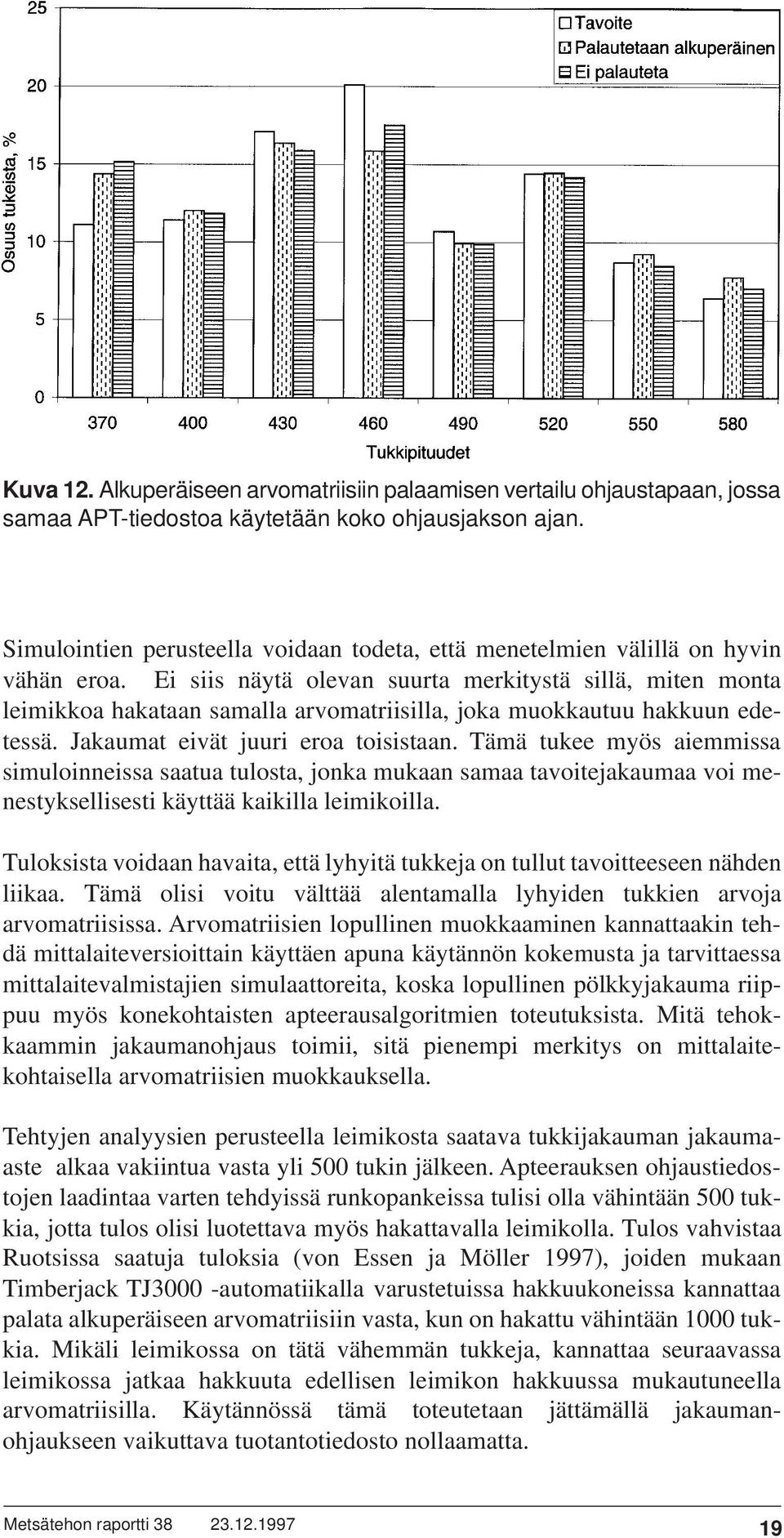 Ei siis näytä olevan suurta merkitystä sillä, miten monta leimikkoa hakataan samalla arvomatriisilla, joka muokkautuu hakkuun edetessä. Jakaumat eivät juuri eroa toisistaan.