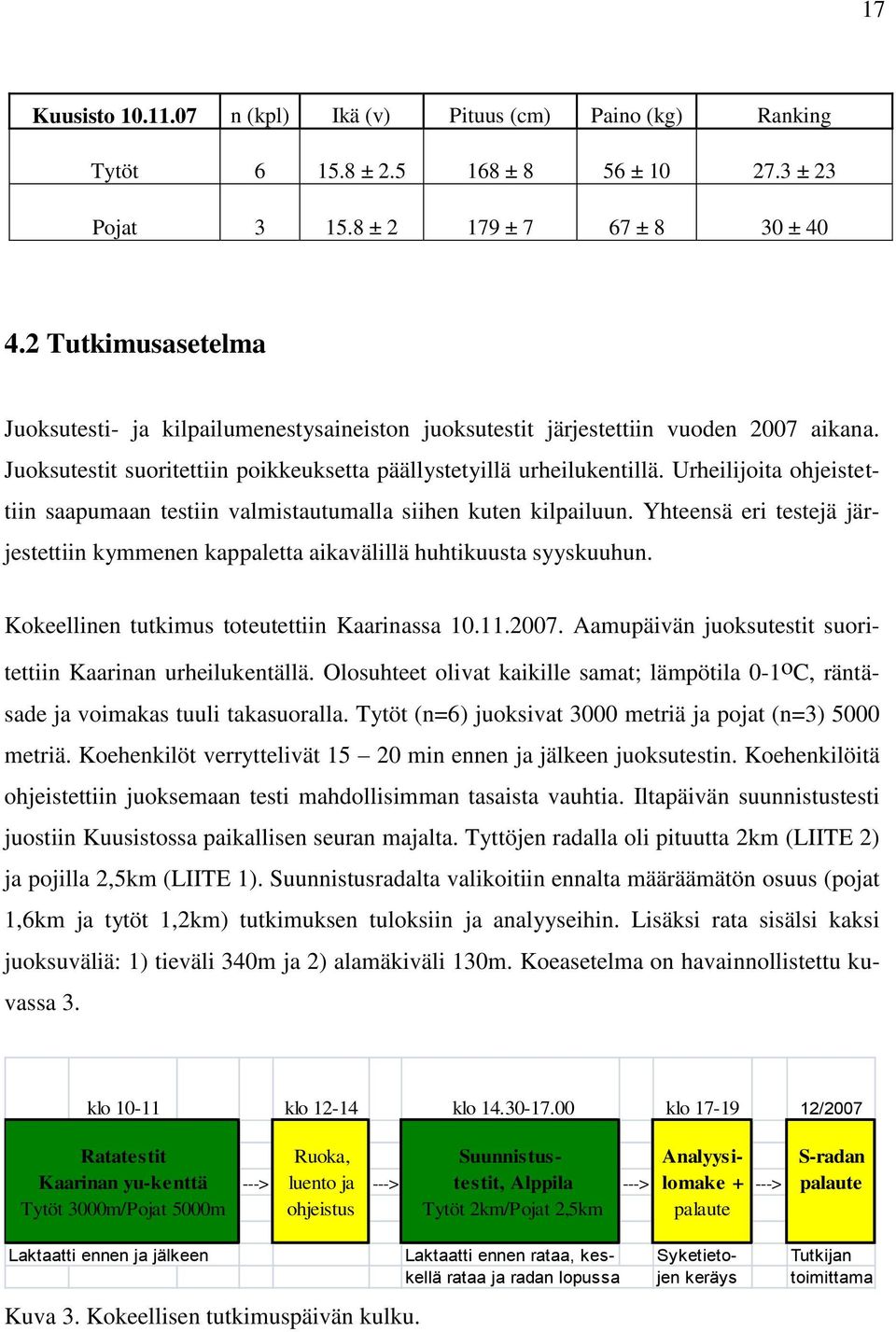 Urheilijoita ohjeistettiin saapumaan testiin valmistautumalla siihen kuten kilpailuun. Yhteensä eri testejä järjestettiin kymmenen kappaletta aikavälillä huhtikuusta syyskuuhun.