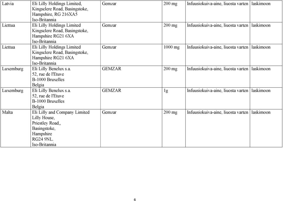 a. 52, rue de l'etuve B-1000 Bruxelles Belgia Eli Lilly and Company Limited Lilly House, Priestley Road,, Basingstoke, Hampshire RG24 9NL.