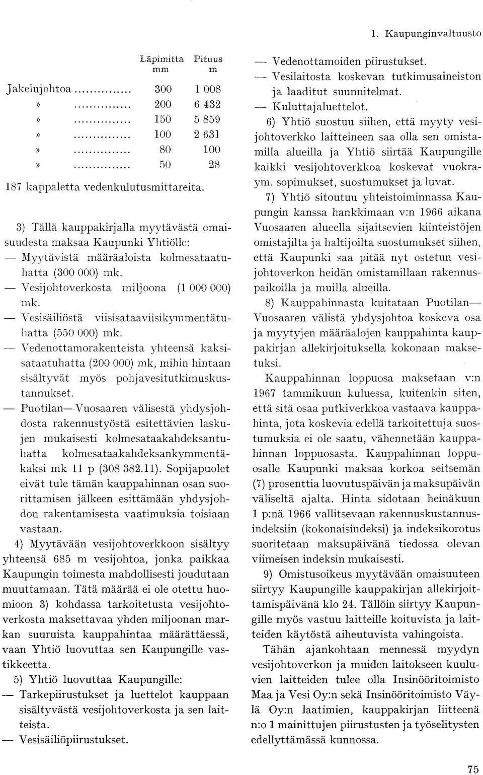 V esisäiliöstä viisisataaviisikymmentätuhatta (550 000) mk. Vedenottamorakenteista yhteensä kaksisataatuhatta (200 000) mk, mihin hintaan sisältyvät myös pohjavesitutkimuskustannukset.