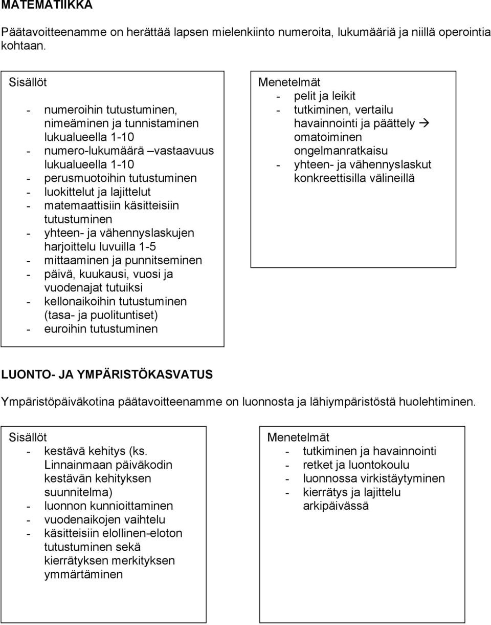 vähennyslaskujen harjoittelu luvuilla 1-5 - mittaaminen ja punnitseminen - päivä, kuukausi, vuosi ja vuodenajat tutuiksi - kellonaikoihin (tasa- ja puolituntiset) - euroihin - pelit ja leikit -