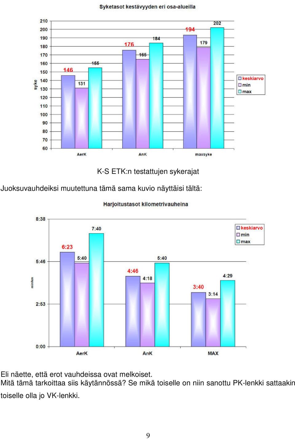 melkoiset. Mitä tämä tarkoittaa siis käytännössä?