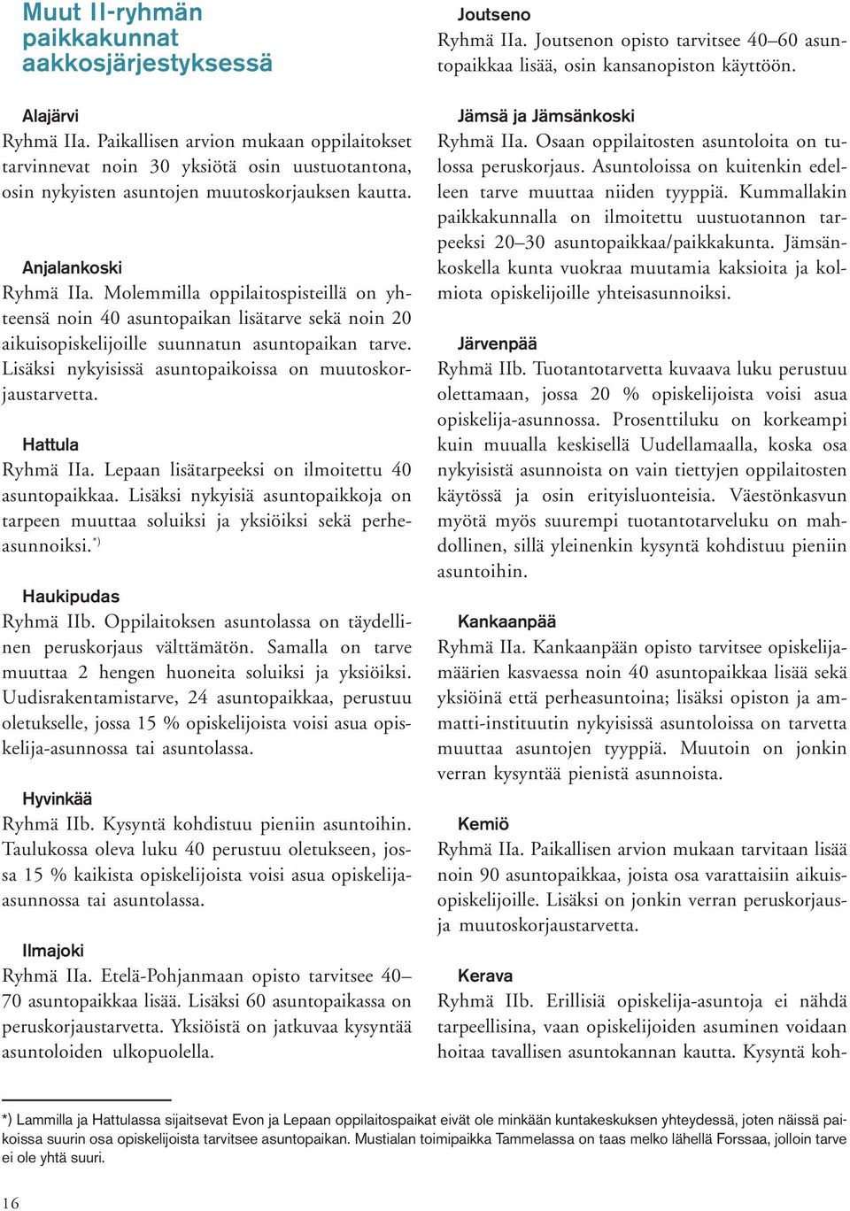 Molemmilla oppilaitospisteillä on yhteensä noin 40 asuntopaikan lisätarve sekä noin 20 aikuisopiskelijoille suunnatun asuntopaikan tarve. Lisäksi nykyisissä asuntopaikoissa on muutoskorjaustarvetta.