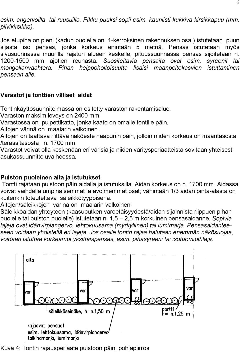 Pensas istutetaan myös sivusuunnassa muurilla rajatun alueen keskelle, pituussuunnassa pensas sijoitetaan n. 1200-1500 mm ajotien reunasta. Suositeltavia pensaita ovat esim.