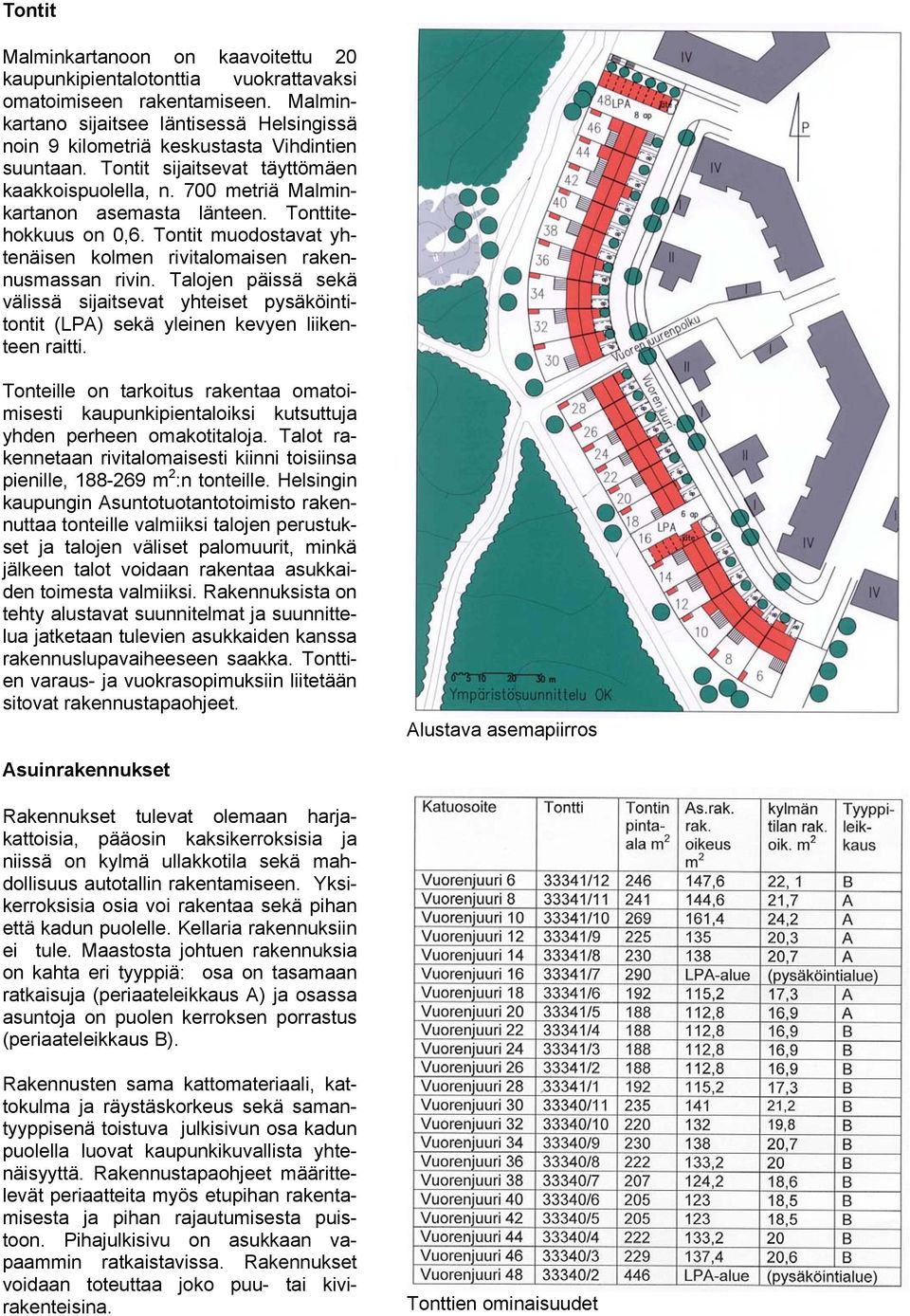 Tonttitehokkuus on 0,6. Tontit muodostavat yhtenäisen kolmen rivitalomaisen rakennusmassan rivin.