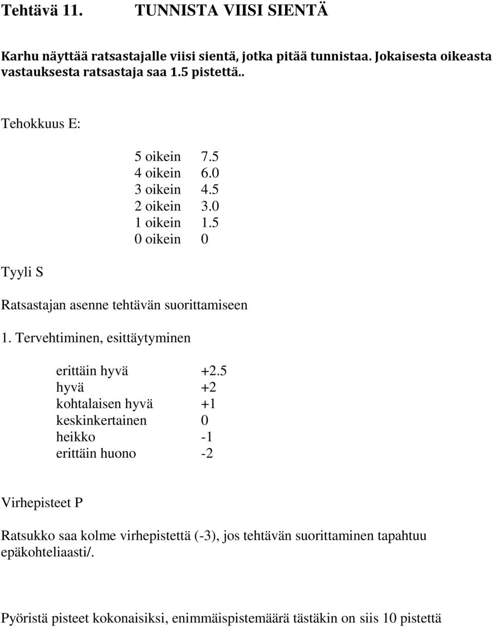 5 2 oikein 3.0 1 oikein 1.5 0 oikein 0 Ratsastajan asenne tehtävän suorittamiseen 1.