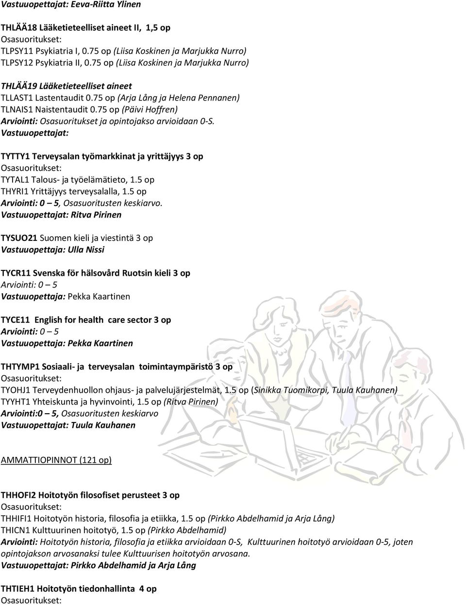 75 op (Päivi Hoffren) Arviointi: Osasuoritukset ja opintojakso arvioidaan 0-S. Vastuuopettajat: TYTTY1 Terveysalan työmarkkinat ja yrittäjyys 3 op TYTAL1 Talous- ja työelämätieto, 1.