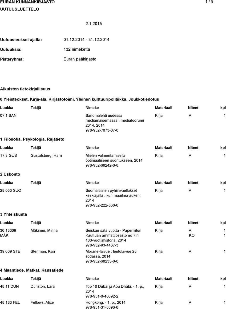 3 GUS Gustafsberg, Harri ielen valmentamisella optimaaliseen suoritukseen, 204 978-952-68242-0-8 2 Uskonto 28.