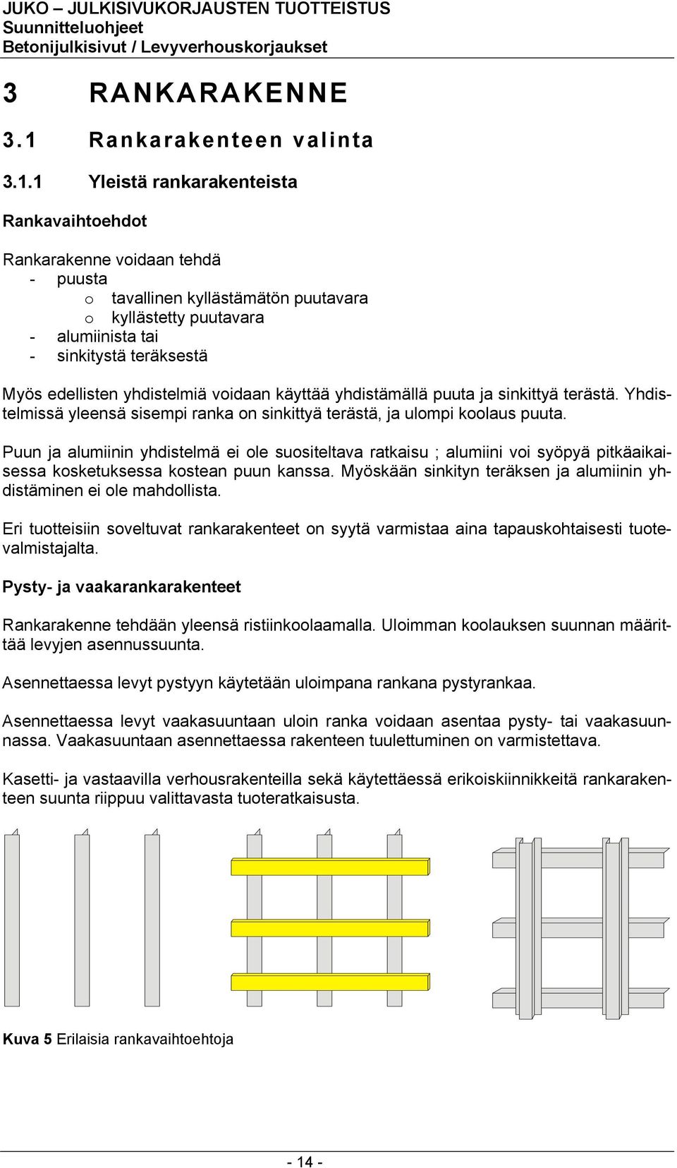 1 Yleistä rankarakenteista Rankavaihtoehdot Rankarakenne voidaan tehdä - puusta o tavallinen kyllästämätön puutavara o kyllästetty puutavara - alumiinista tai - sinkitystä teräksestä Myös edellisten