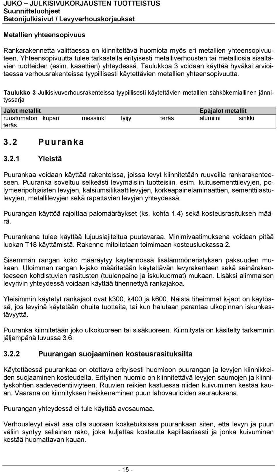 Taulukkoa 3 voidaan käyttää hyväksi arvioitaessa verhousrakenteissa tyypillisesti käytettävien metallien yhteensopivuutta.