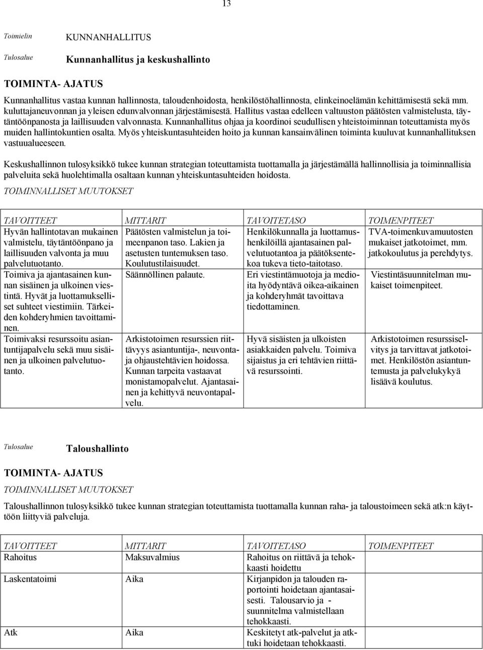 Kunnanhallitus ohjaa ja koordinoi seudullisen yhteistoiminnan toteuttamista myös muiden hallintokuntien osalta.