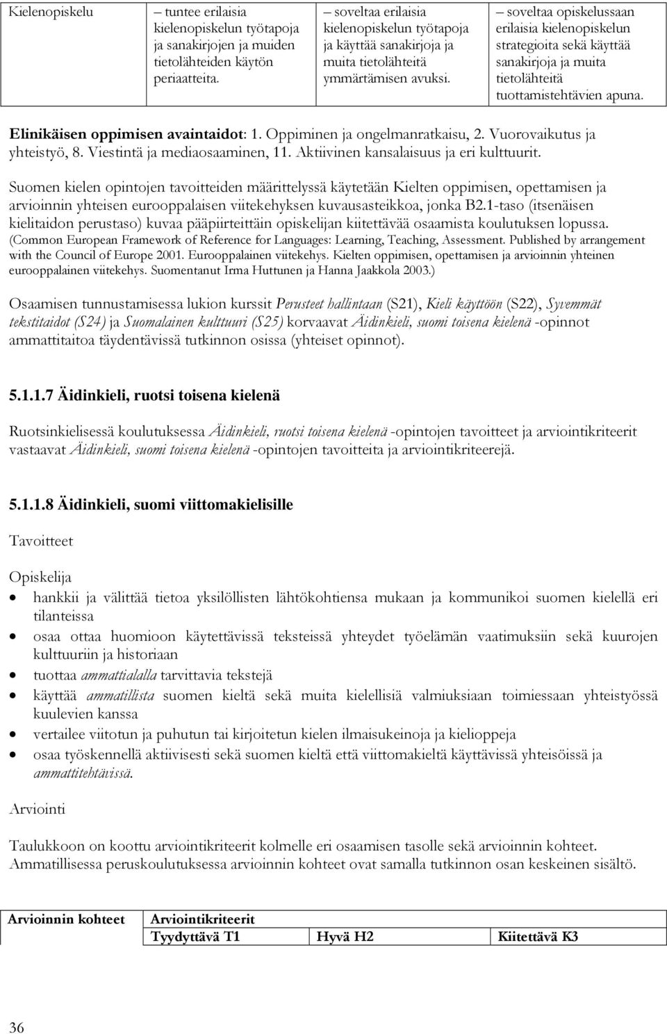 soveltaa opiskelussaan erilaisia kielenopiskelun strategioita sekä käyttää sanakirjoja ja muita tietolähteitä tuottamistehtävien apuna. Elinikäisen oppimisen avaintaidot: 1.