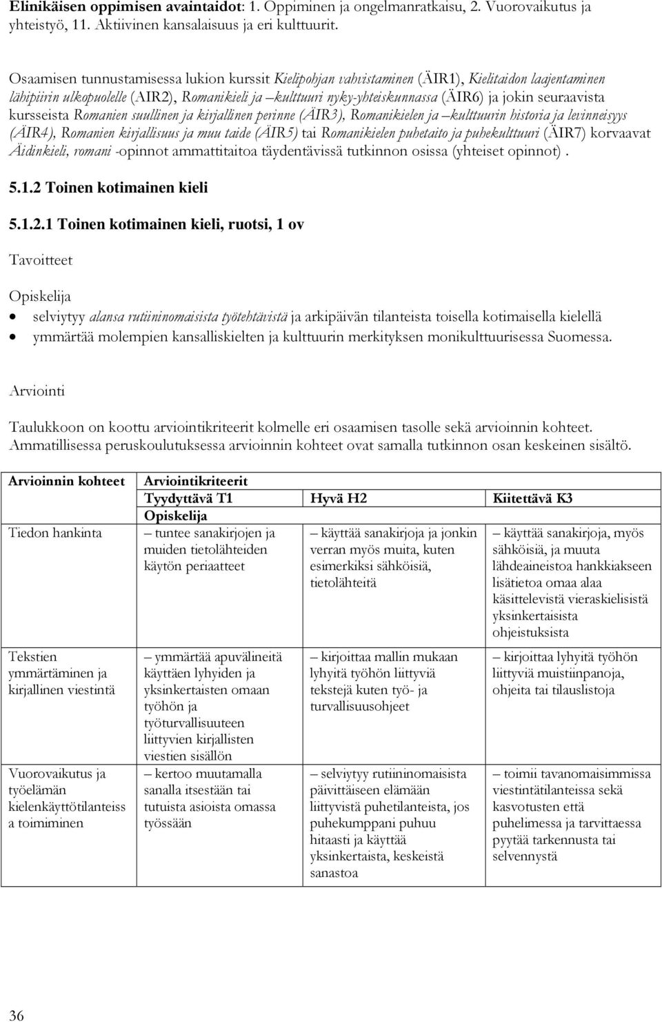 seuraavista kursseista Romanien suullinen ja kirjallinen perinne (ÄIR3), Romanikielen ja kulttuurin historia ja levinneisyys (ÄIR4), Romanien kirjallisuus ja muu taide (ÄIR5) tai Romanikielen