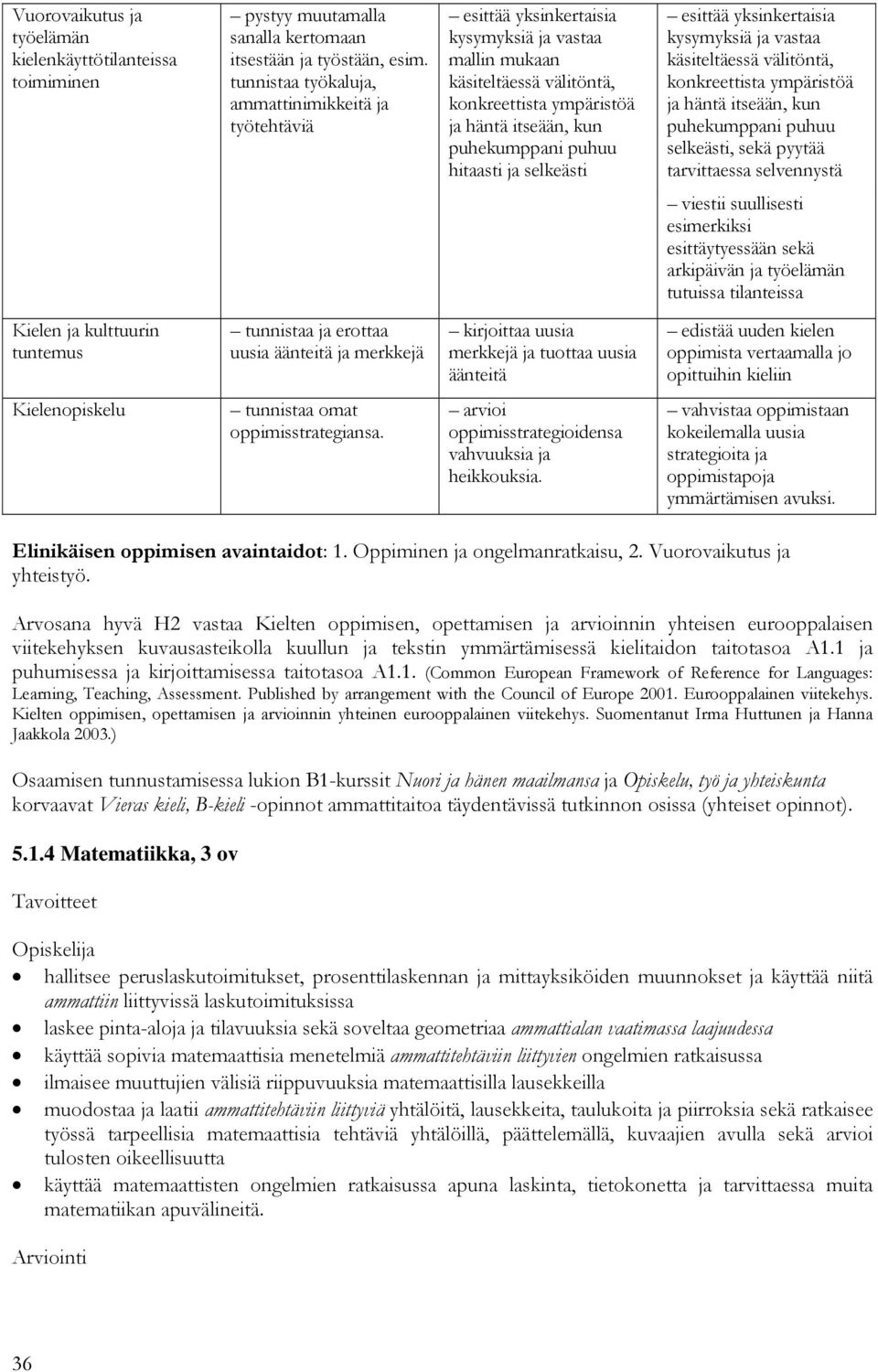 puhuu hitaasti ja selkeästi esittää yksinkertaisia kysymyksiä ja vastaa käsiteltäessä välitöntä, konkreettista ympäristöä ja häntä itseään, kun puhekumppani puhuu selkeästi, sekä pyytää tarvittaessa