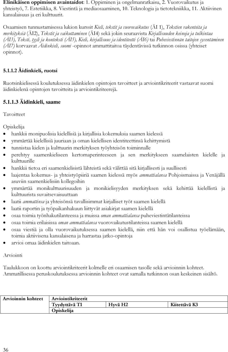 Osaamisen tunnustamisessa lukion kurssit Kieli, tekstit ja vuorovaikutus (ÄI 1), Tekstien rakenteita ja merkityksiä (ÄI2), Tekstit ja vaikuttaminen (ÄI4) sekä jokin seuraavista Kirjallisuuden keinoja