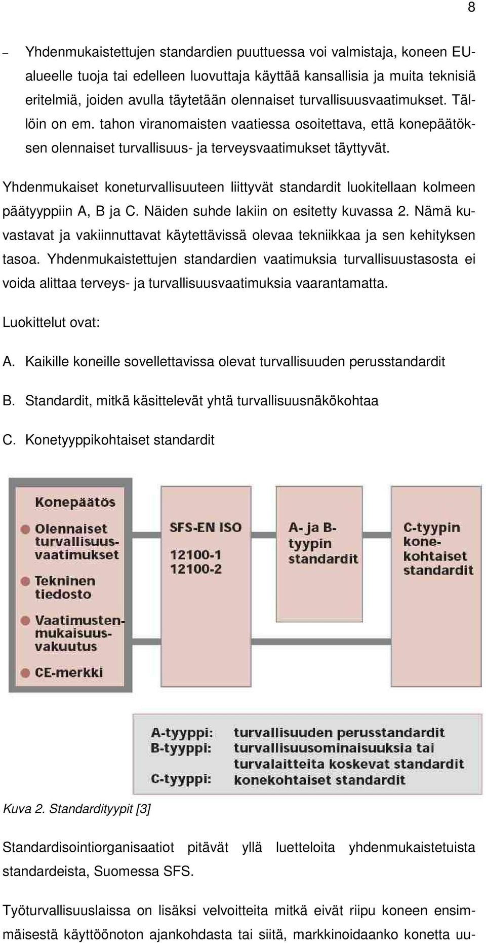 Yhdenmukaiset kneturvallisuuteen liittyvät standardit lukitellaan klmeen päätyyppiin A, B ja C. Näiden suhde lakiin n esitetty kuvassa 2.