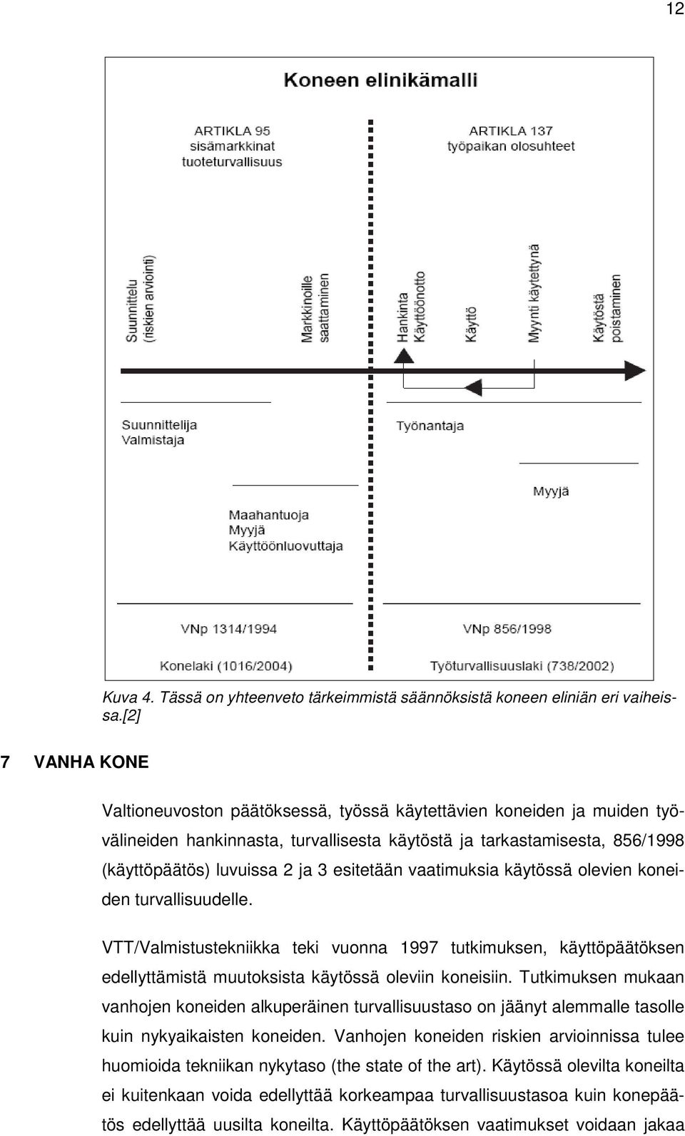 esitetään vaatimuksia käytössä levien kneiden turvallisuudelle. VTT/Valmistustekniikka teki vunna 1997 tutkimuksen, käyttöpäätöksen edellyttämistä muutksista käytössä leviin kneisiin.