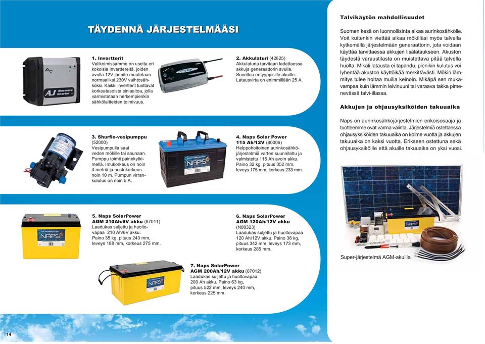 Soveltuu erityyppisille akuille. Latausvirta on enimmillään 5 A. Talvikäytön mahdollisuudet Suomen kesä on luonnollisinta aikaa aurinkosähkölle.