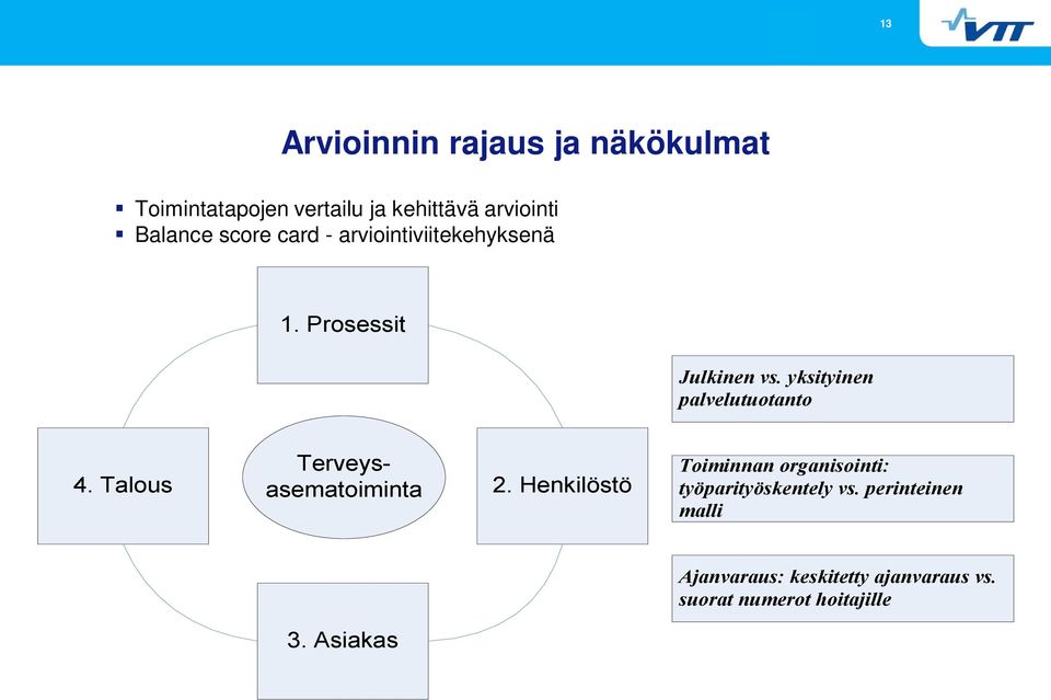 vertailu ja kehittävä arviointi